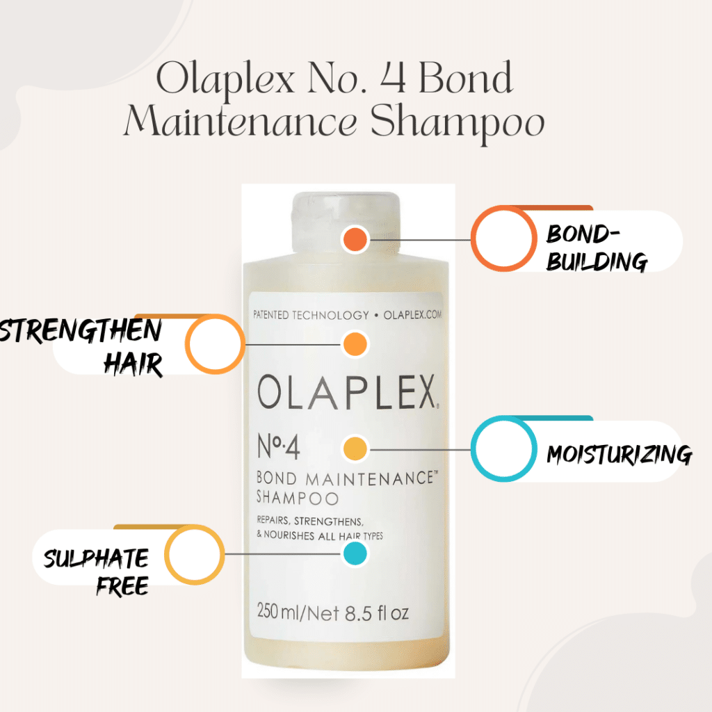 Olaplex no 4 bond maintenance shampoo key features